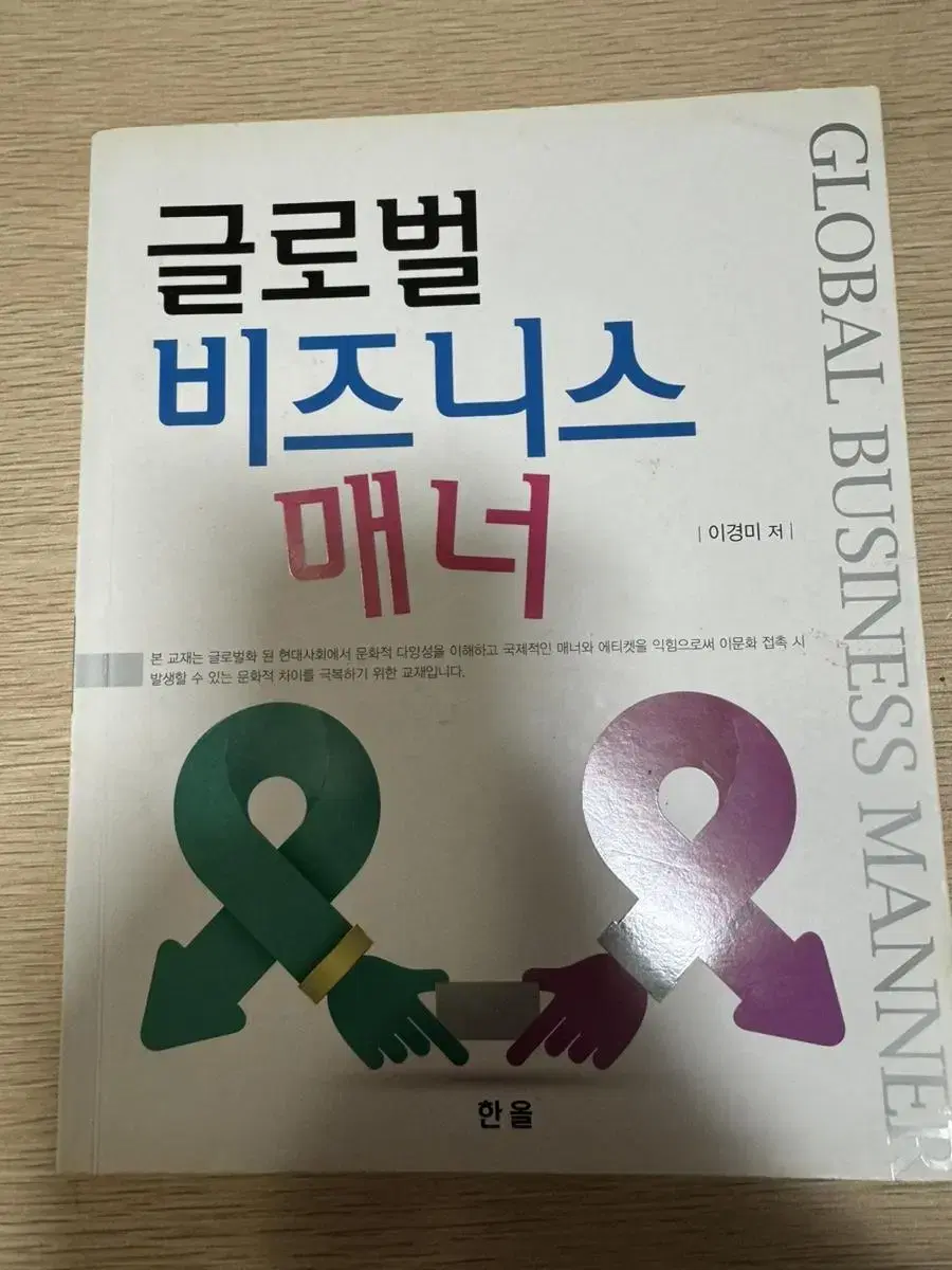 글로벌 비즈니스 매너